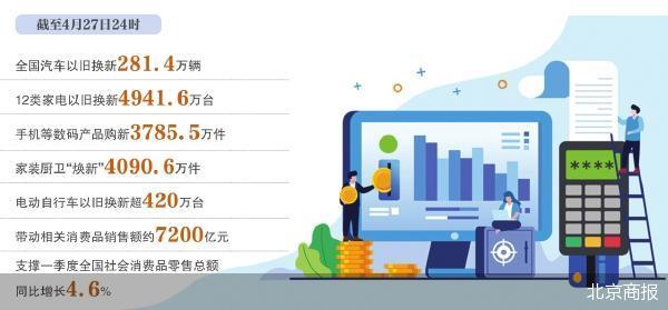 散户股票配资 810亿元超长期特别国债资金下达